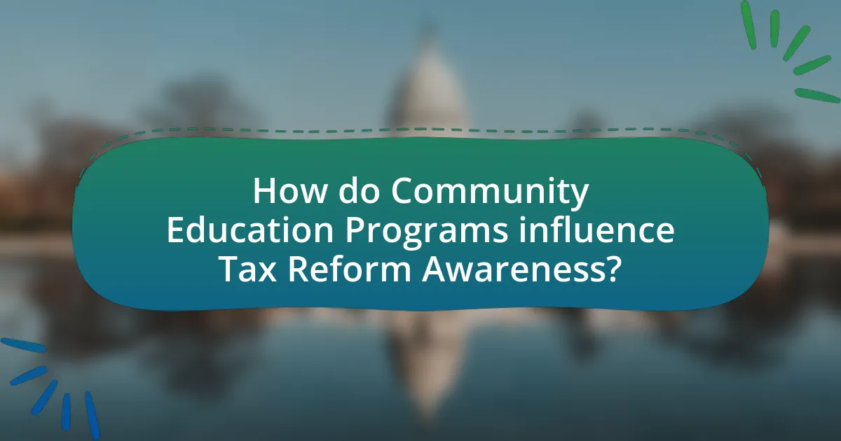 How do Community Education Programs influence Tax Reform Awareness?
