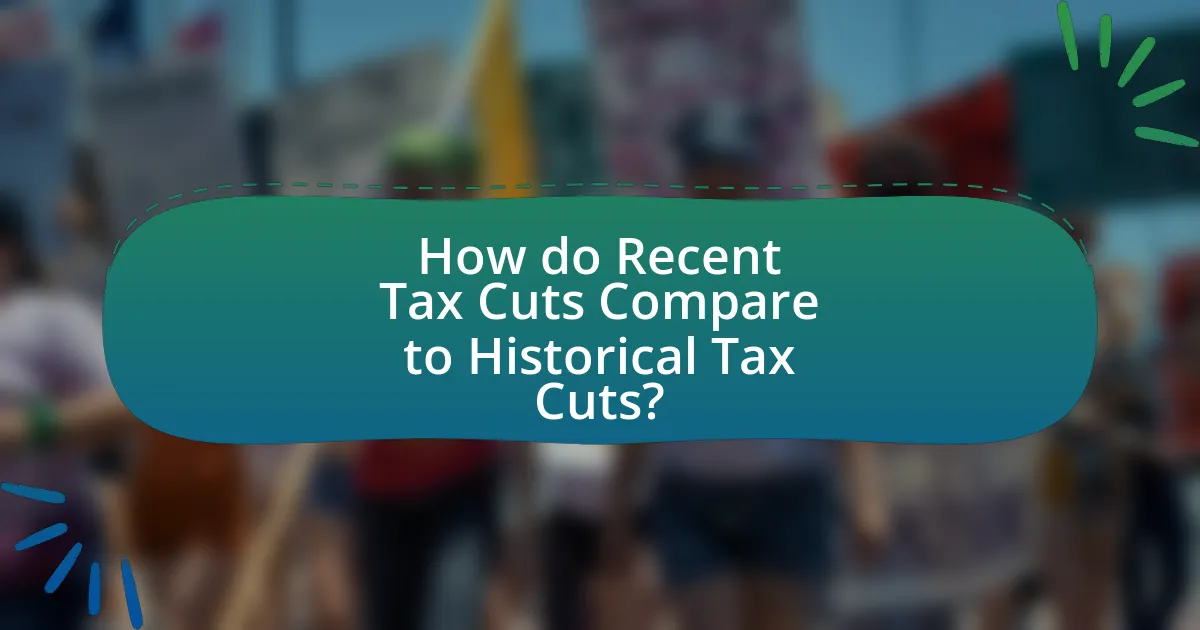 How do Recent Tax Cuts Compare to Historical Tax Cuts?